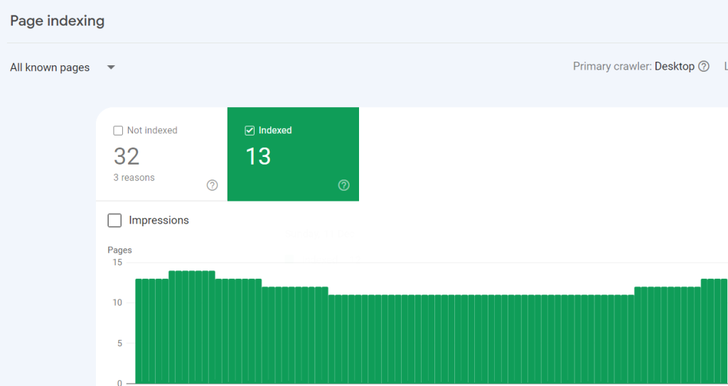 Image of indexed pages